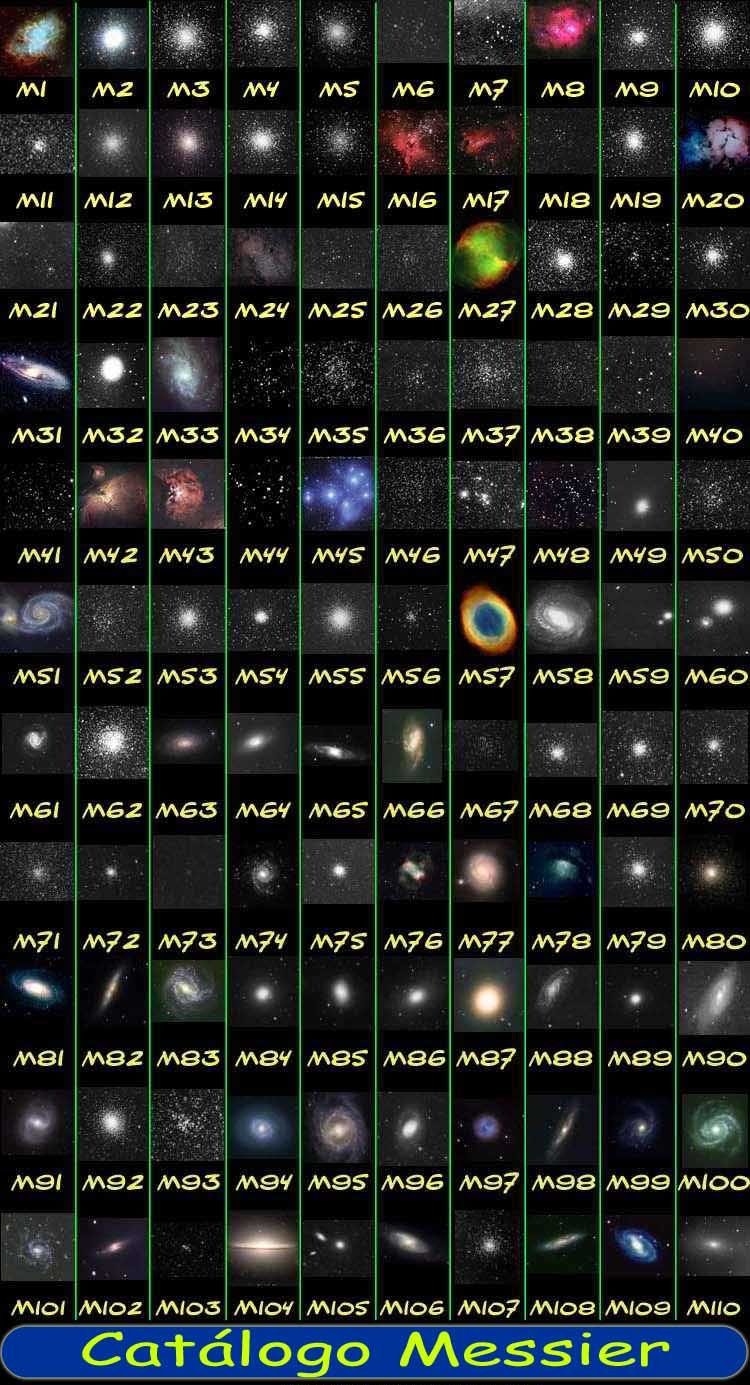 Cat&agrave;leg Messier. Clica per veure detalls de l'objecte.